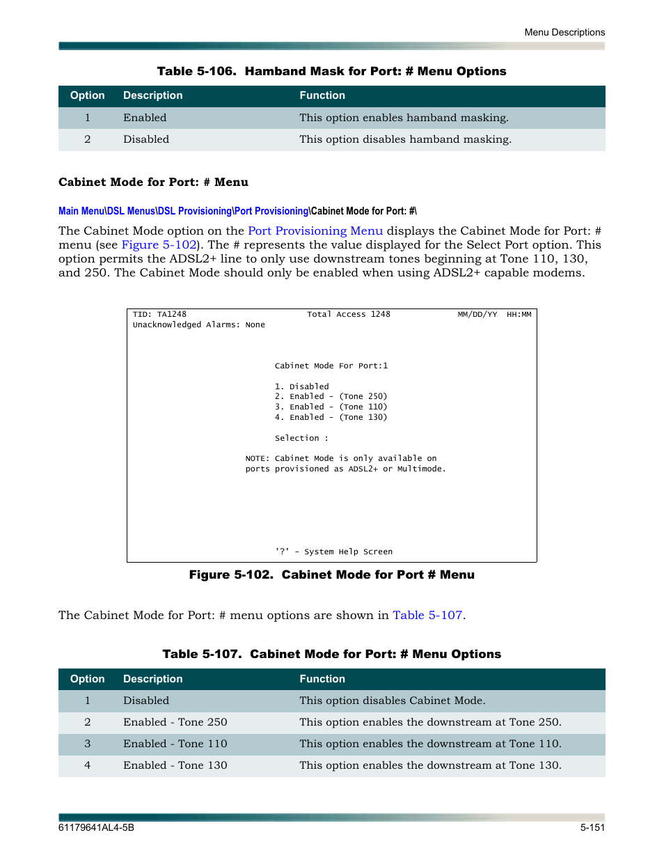 Cabinet mode for port: # menu, Cabinet mode for port: # menu -151, Figure 5-102. cabinet mode for port # menu -151 | Ion displays the, Table 5-106 | ADTRAN 1248 User Manual | Page 203 / 236