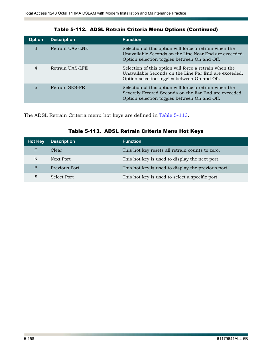 ADTRAN 1248 User Manual | Page 210 / 236