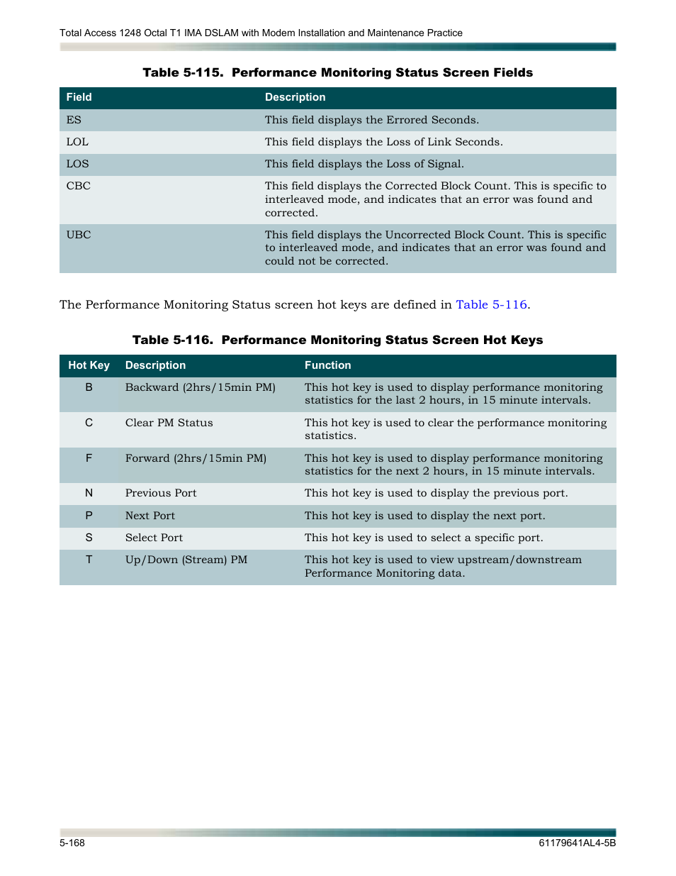 E as shown in, Table 5-115 | ADTRAN 1248 User Manual | Page 220 / 236