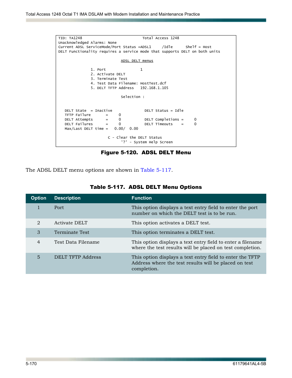 Figure 5-120. adsl delt menu -170, Table 5-117. adsl delt menu options -170, Figure 5-120 | ADTRAN 1248 User Manual | Page 222 / 236