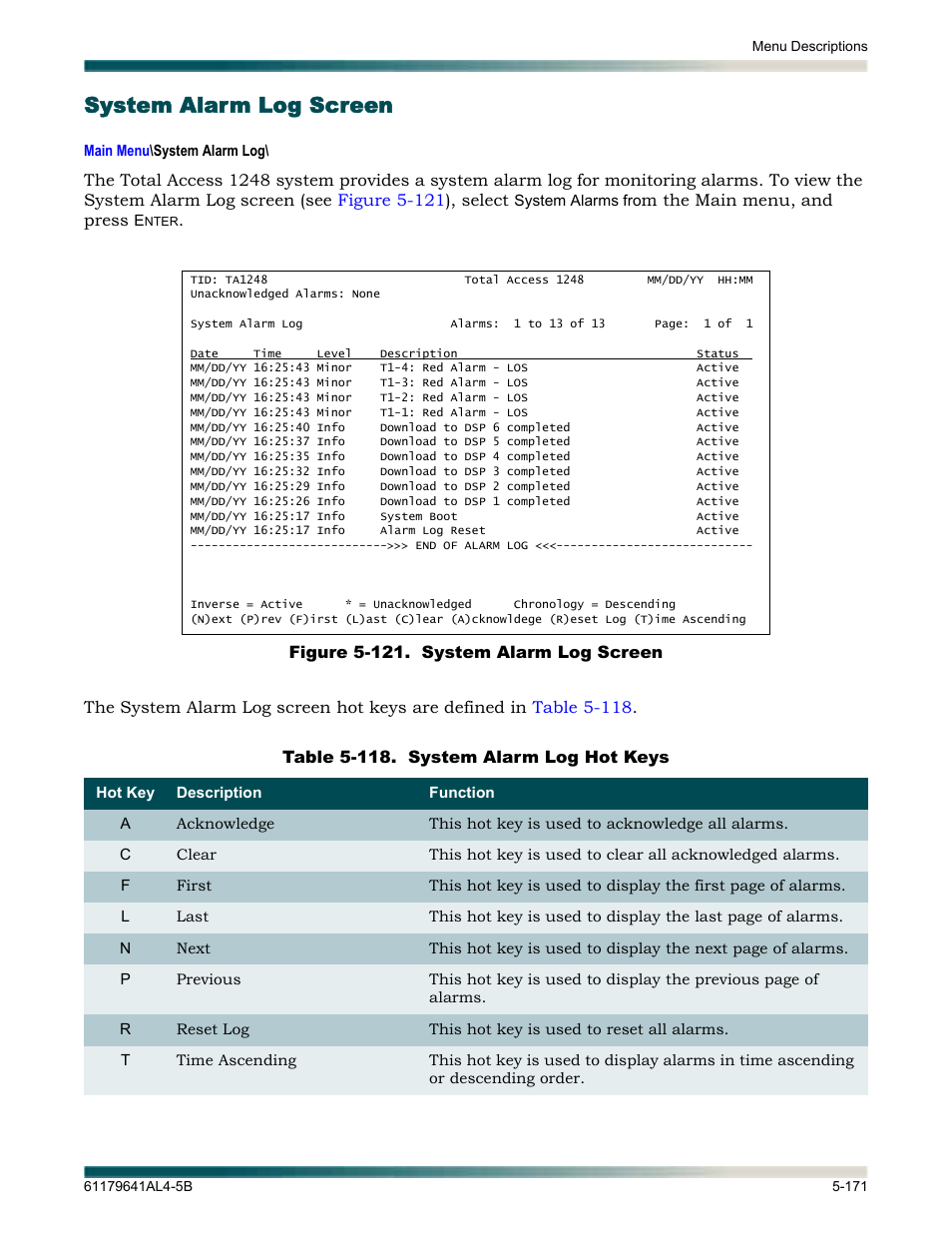 System alarm log screen, System alarm log screen -171, Figure 5-121. system alarm log screen -171 | Table 5-118. system alarm log hot keys -171, Displays the | ADTRAN 1248 User Manual | Page 223 / 236