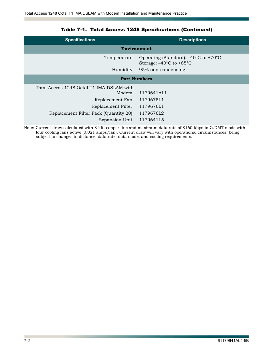 ADTRAN 1248 User Manual | Page 234 / 236