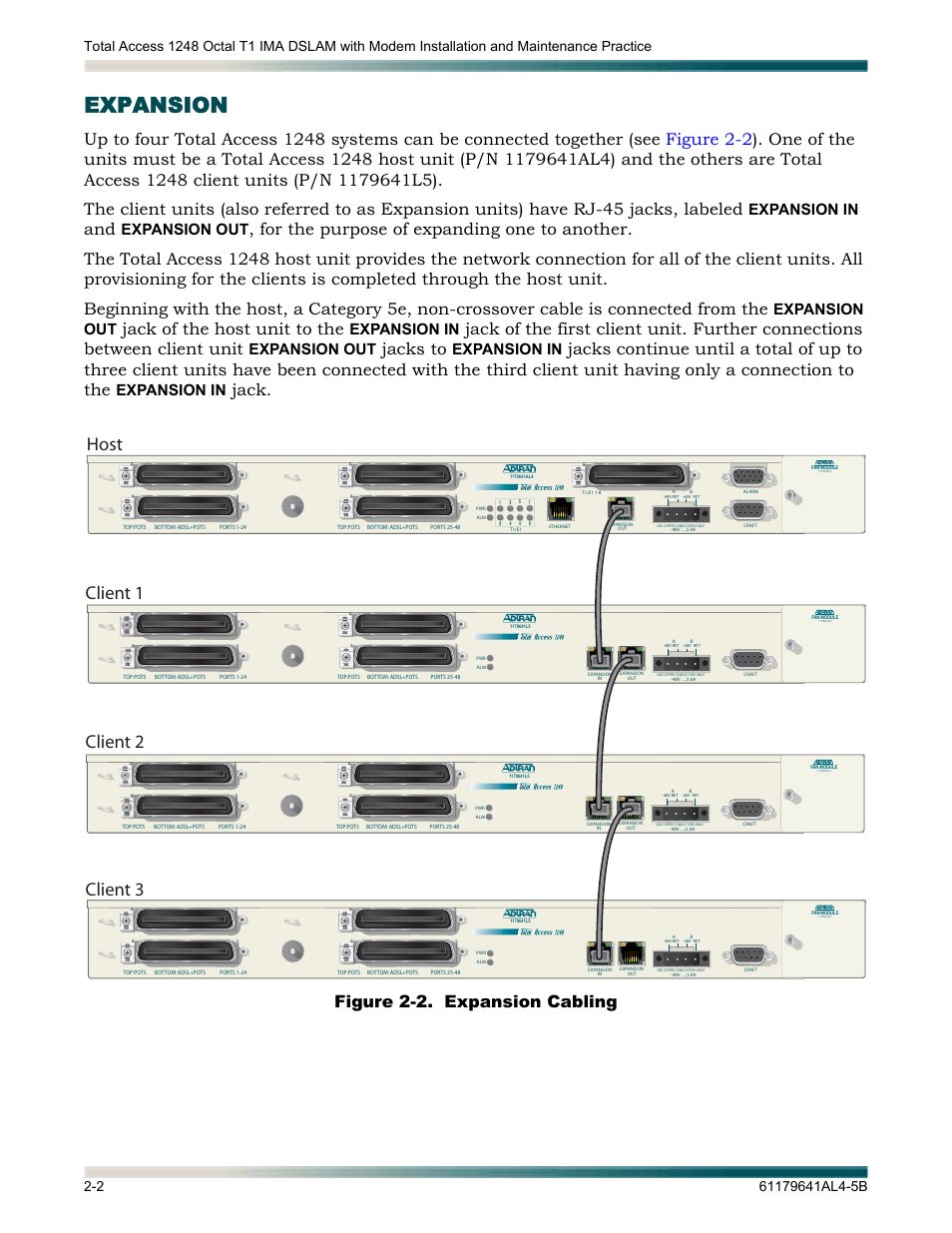 Expansion, Expansion -2, Figure 2-2 | Expansion cabling -2, Client 1 client 2 client 3 host, Jack of the host unit to the, Jacks to, Jack. figure 2-2. expansion cabling, Expansion in, Expansion out | ADTRAN 1248 User Manual | Page 24 / 236