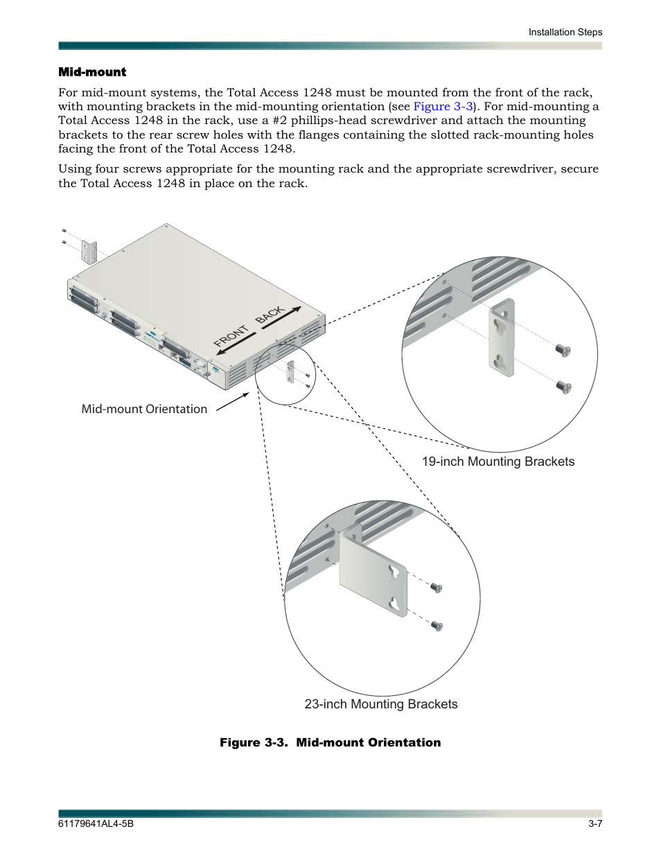 Mid-mount, Mid-mount -7, Figure 3-3 | Mid-mount orientation -7 | ADTRAN 1248 User Manual | Page 31 / 236