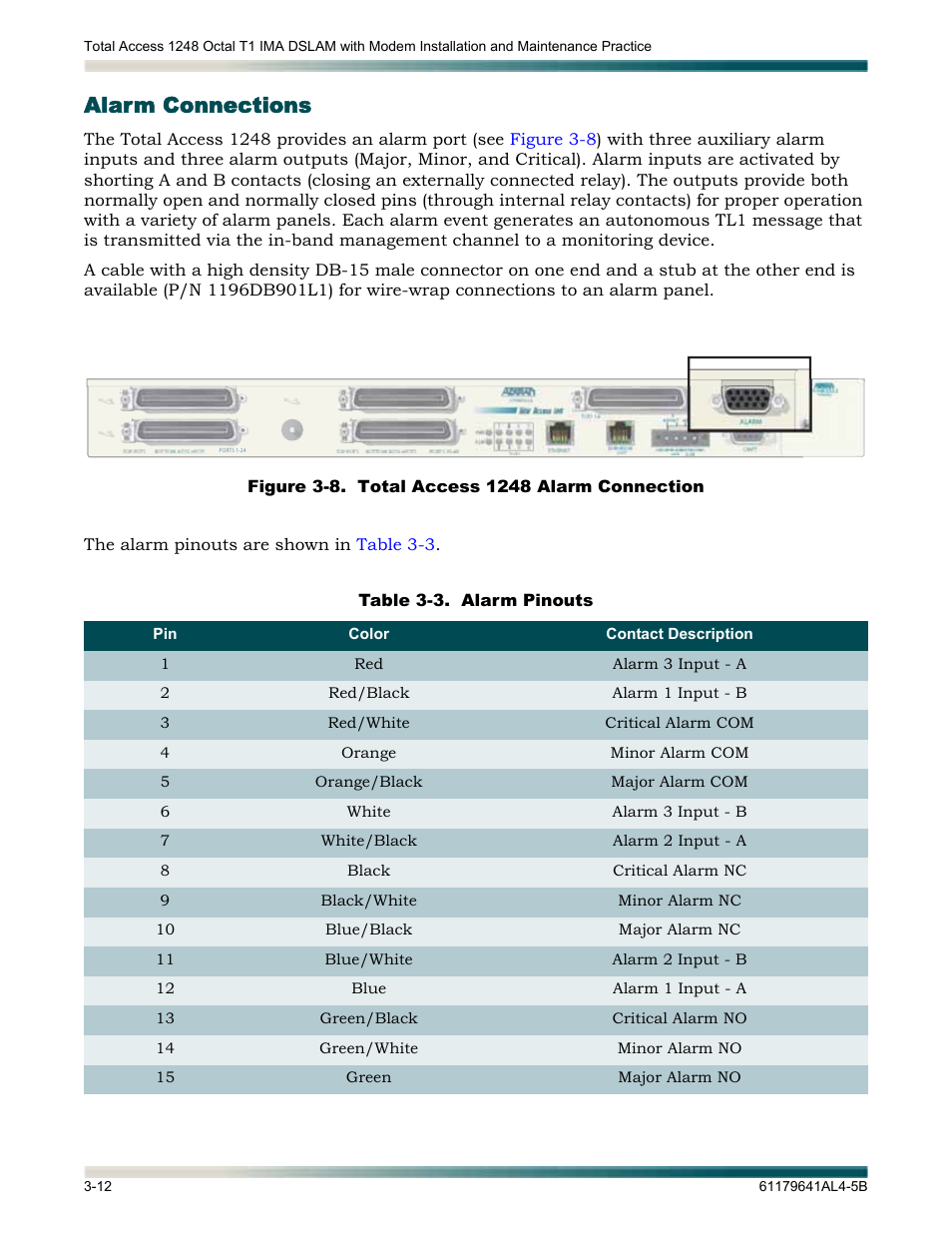 Alarm connections, Alarm connections -12, Figure 3-8 | Total access 1248 alarm connection -12, Table 3-3, Alarm pinouts -12 | ADTRAN 1248 User Manual | Page 36 / 236