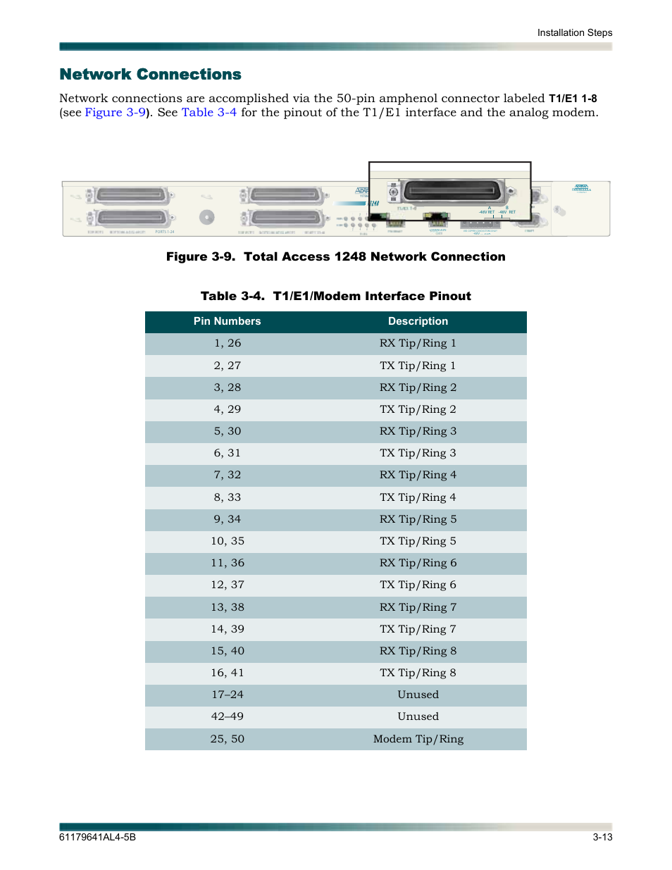 Network connections, Network connections -13, Figure 3-9 | Total access 1248 network connection -13, Table 3-4, T1/e1/modem interface pinout -13 | ADTRAN 1248 User Manual | Page 37 / 236