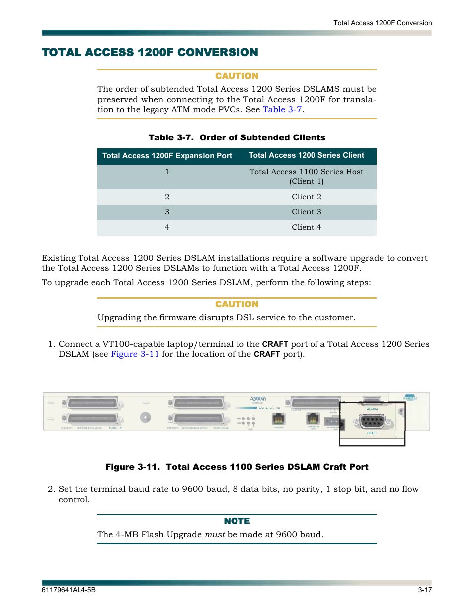 Total access 1200f conversion, Total access 1200f conversion -17, Table 3-7 | Order of subtended clients -17 | ADTRAN 1248 User Manual | Page 41 / 236