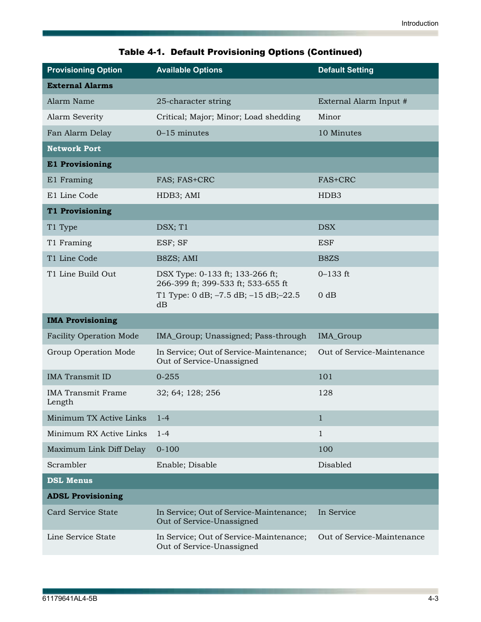 ADTRAN 1248 User Manual | Page 51 / 236