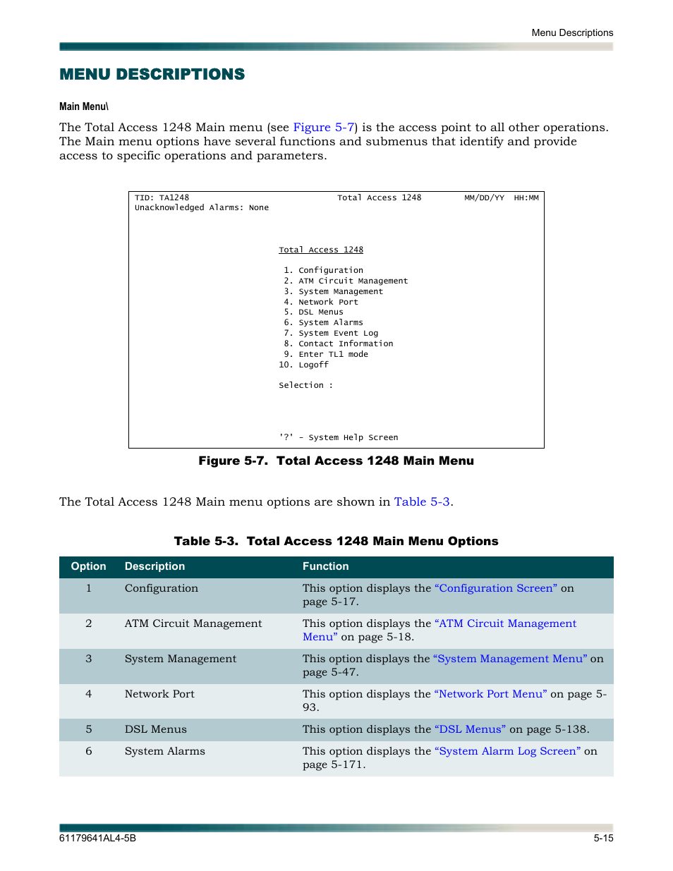 Menu descriptions, Menu descriptions -15, Figure 5-7 | Total access 1248 main menu -15, Table 5-3, Total access 1248 main menu options -15 | ADTRAN 1248 User Manual | Page 67 / 236