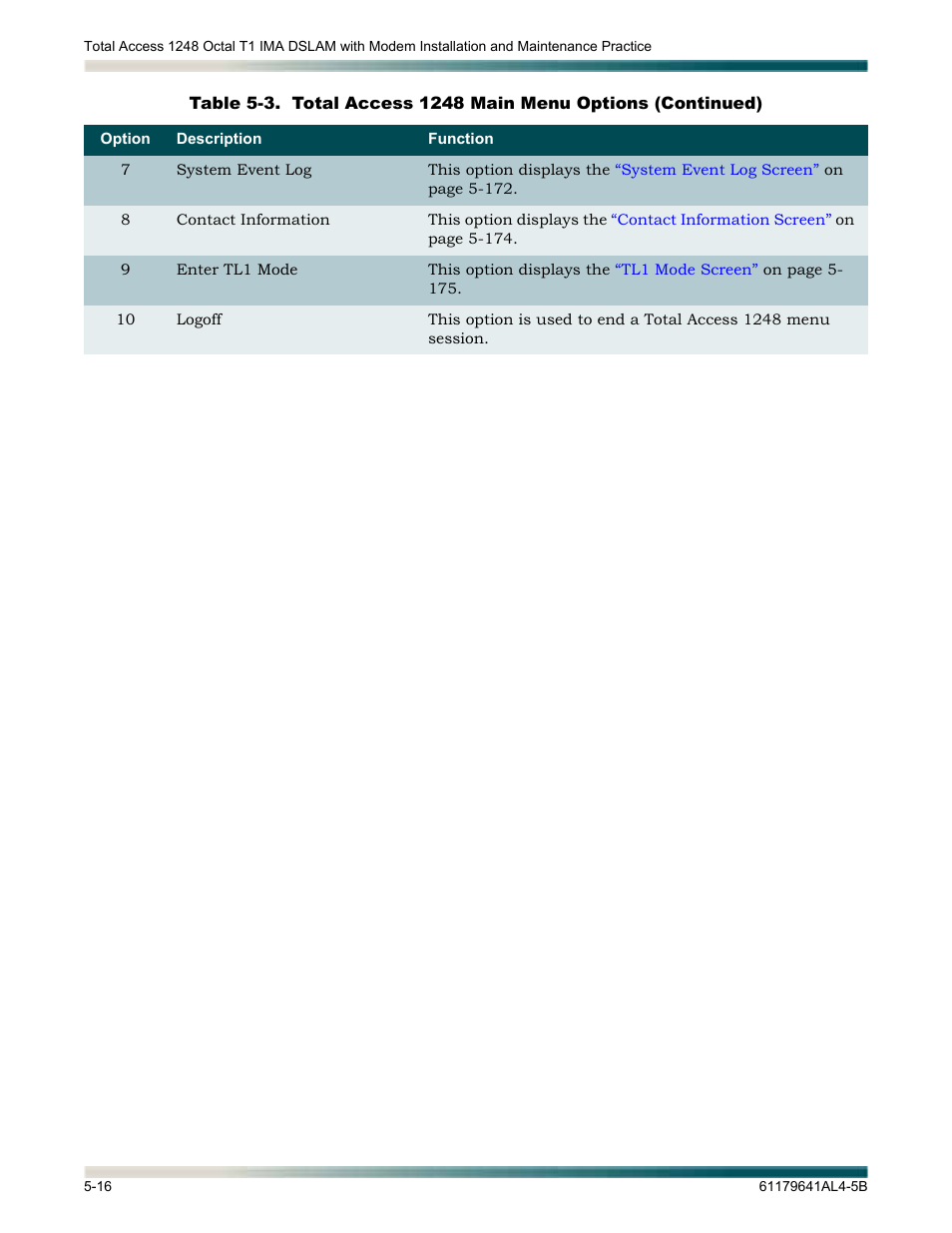 ADTRAN 1248 User Manual | Page 68 / 236