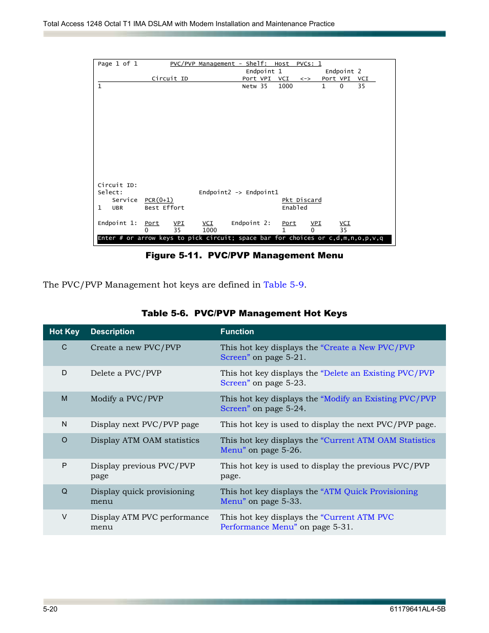 Figure 5-11. pvc/pvp management menu -20, Table 5-6, Pvc/pvp management hot keys -20 | Figure 5-11, En created in | ADTRAN 1248 User Manual | Page 72 / 236