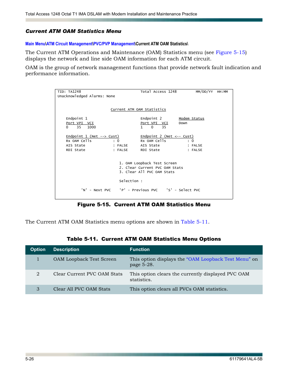 Current atm oam statistics menu, Current atm oam statistics menu -26, Figure 5-15. current atm oam statistics menu -26 | Table 5-11, Current atm oam statistics menu options -26, Isplays the, Current atm oam statistics, Menu | ADTRAN 1248 User Manual | Page 78 / 236