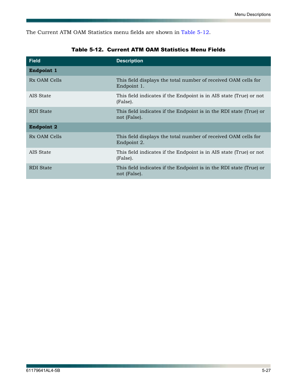 Table 5-12, Current atm oam statistics menu fields -27 | ADTRAN 1248 User Manual | Page 79 / 236