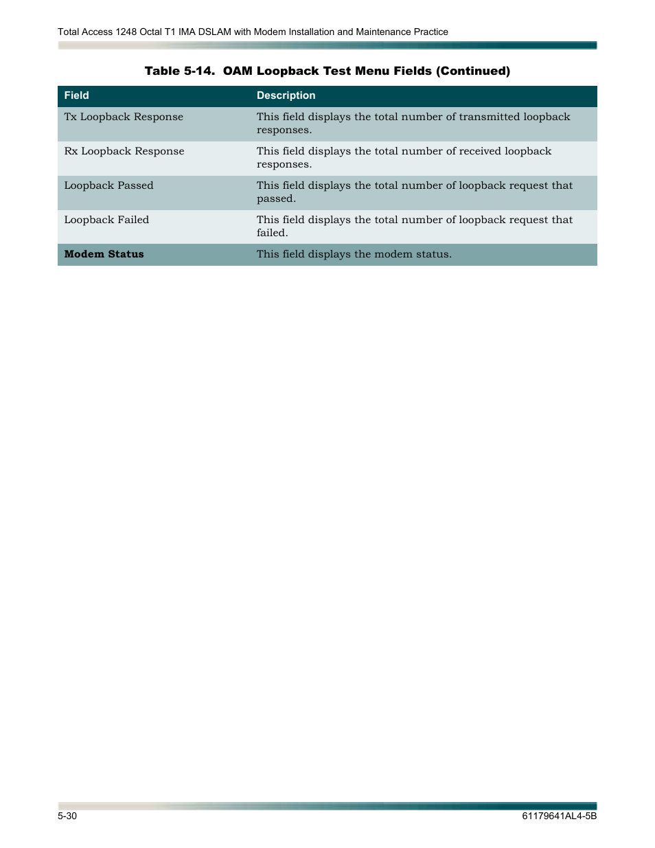 ADTRAN 1248 User Manual | Page 82 / 236