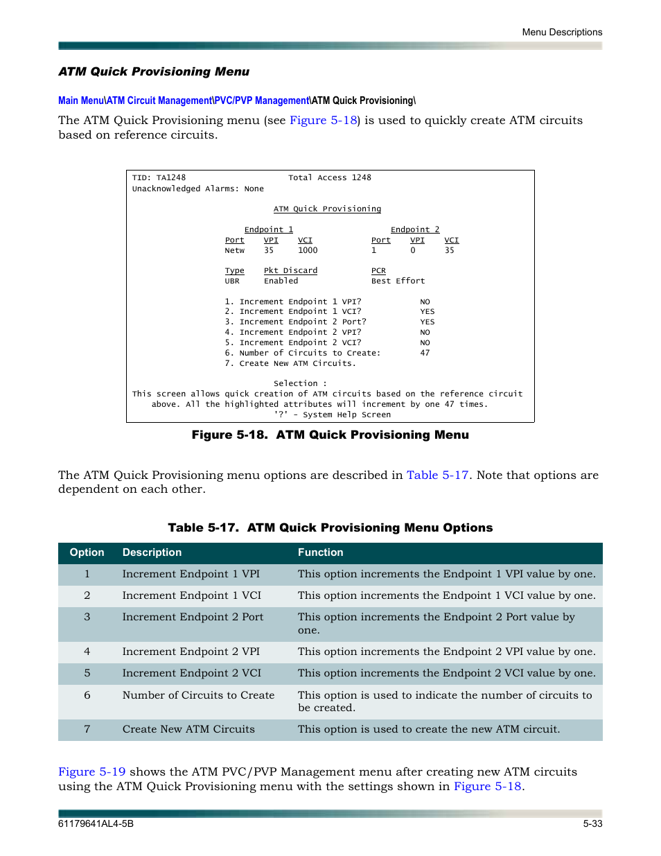 Atm quick provisioning menu, Atm quick provisioning menu -33, Figure 5-18. atm quick provisioning menu -33 | Table 5-17, Atm quick provisioning menu options -33, Isplays the, Atm quick provisioning, Menu | ADTRAN 1248 User Manual | Page 85 / 236