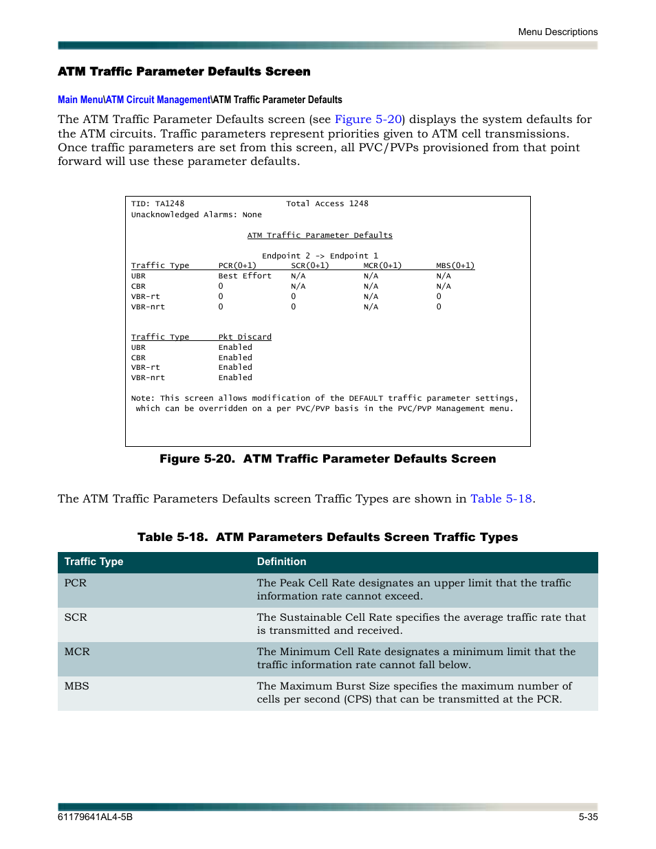 Atm traffic parameter defaults screen, Atm traffic parameter defaults screen -35, Table 5-18 | Atm parameters defaults screen traffic types -35, Atm traffic parameter defaults, Screen | ADTRAN 1248 User Manual | Page 87 / 236