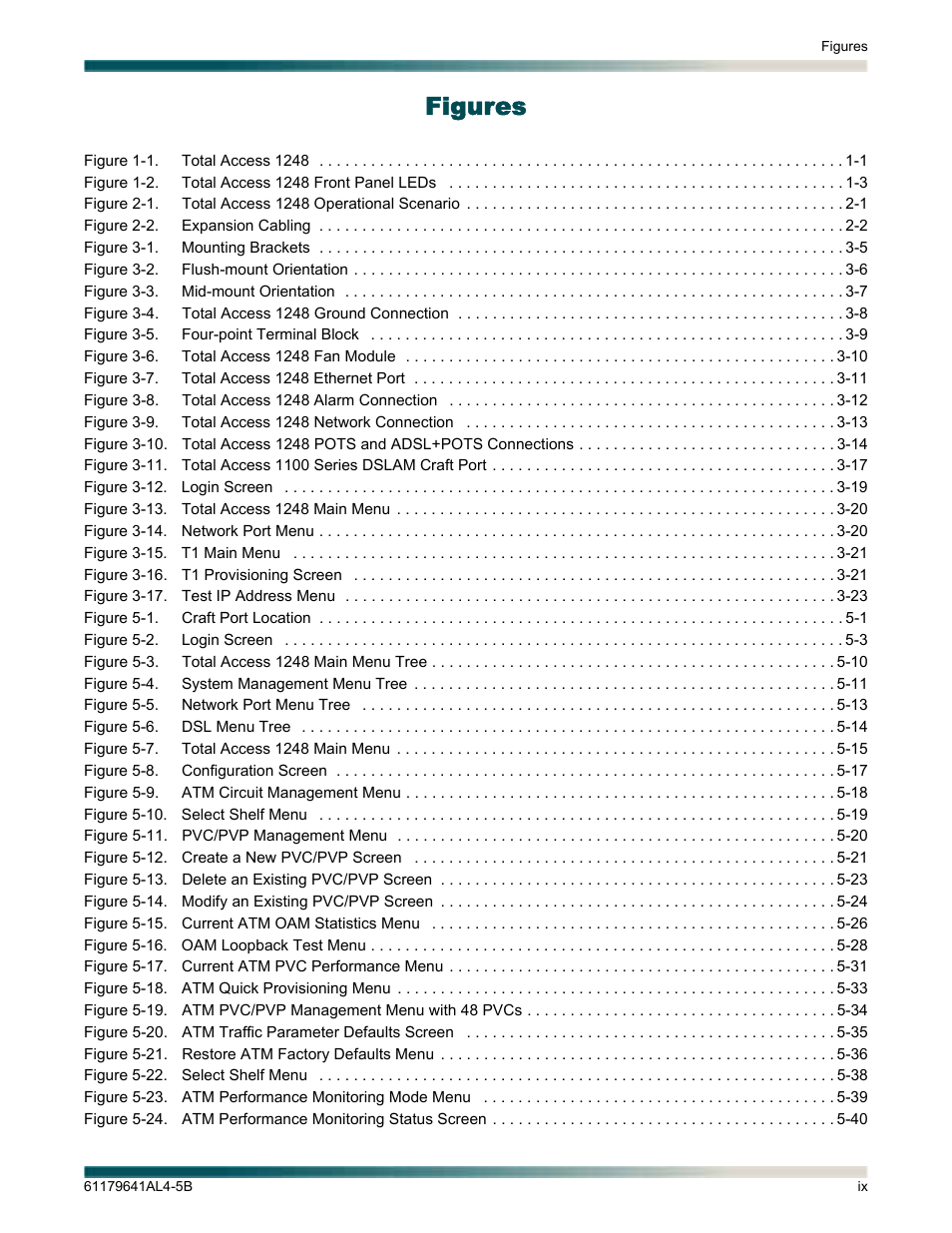 Figures | ADTRAN 1248 User Manual | Page 9 / 236
