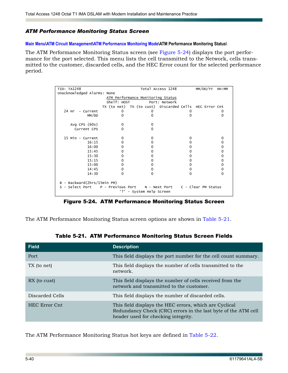 Atm performance monitoring status screen, Atm performance monitoring status screen -40, Table 5-21 | Displays the, Atm performance monitoring, Status screen | ADTRAN 1248 User Manual | Page 92 / 236