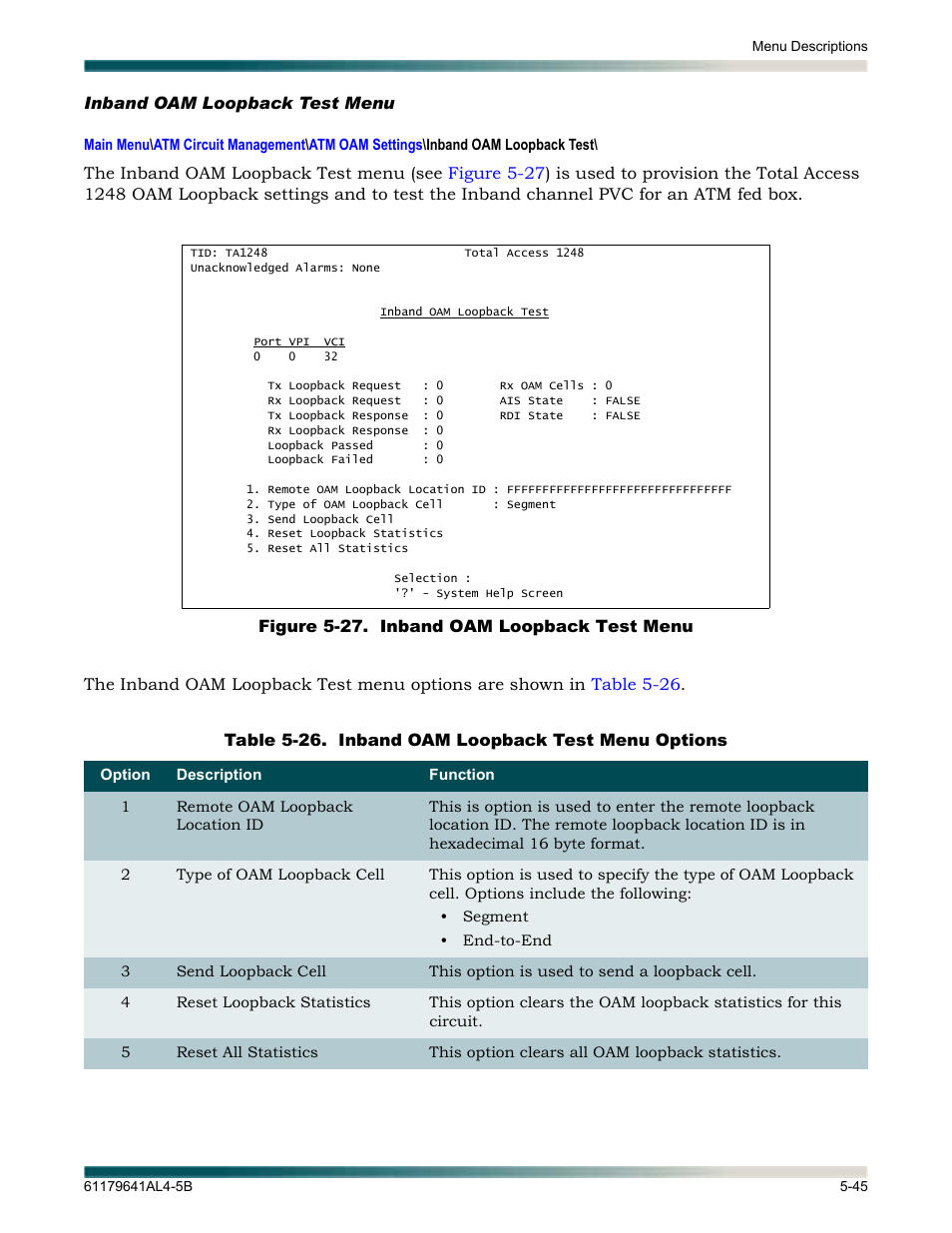 Inband oam loopback test menu, Inband oam loopback test menu -45, Figure 5-27. inband oam loopback test menu -45 | Table 5-26, Inband oam loopback test menu options -45, Lays the, Inband oam loopback test, Menu | ADTRAN 1248 User Manual | Page 97 / 236