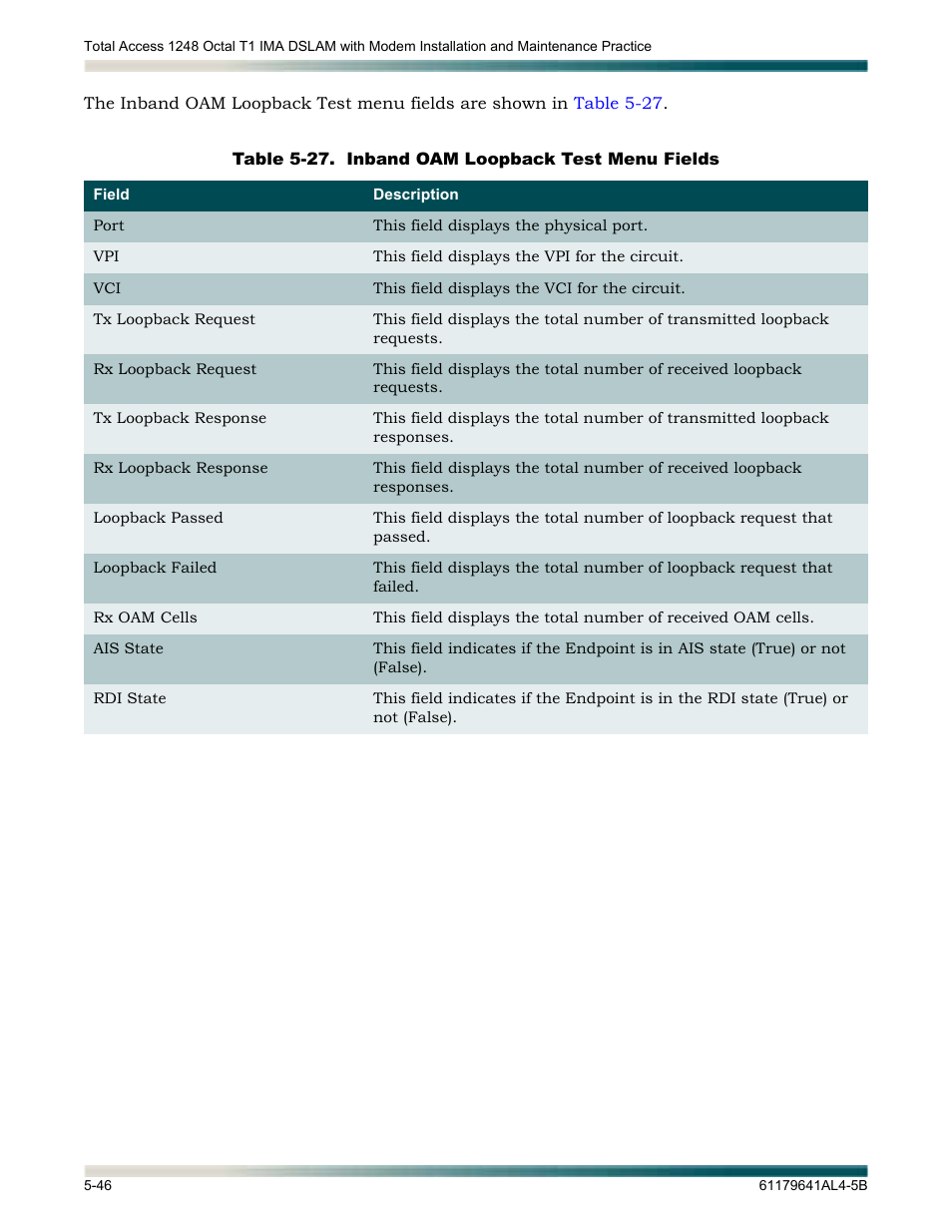 Table 5-27, Inband oam loopback test menu fields -46 | ADTRAN 1248 User Manual | Page 98 / 236