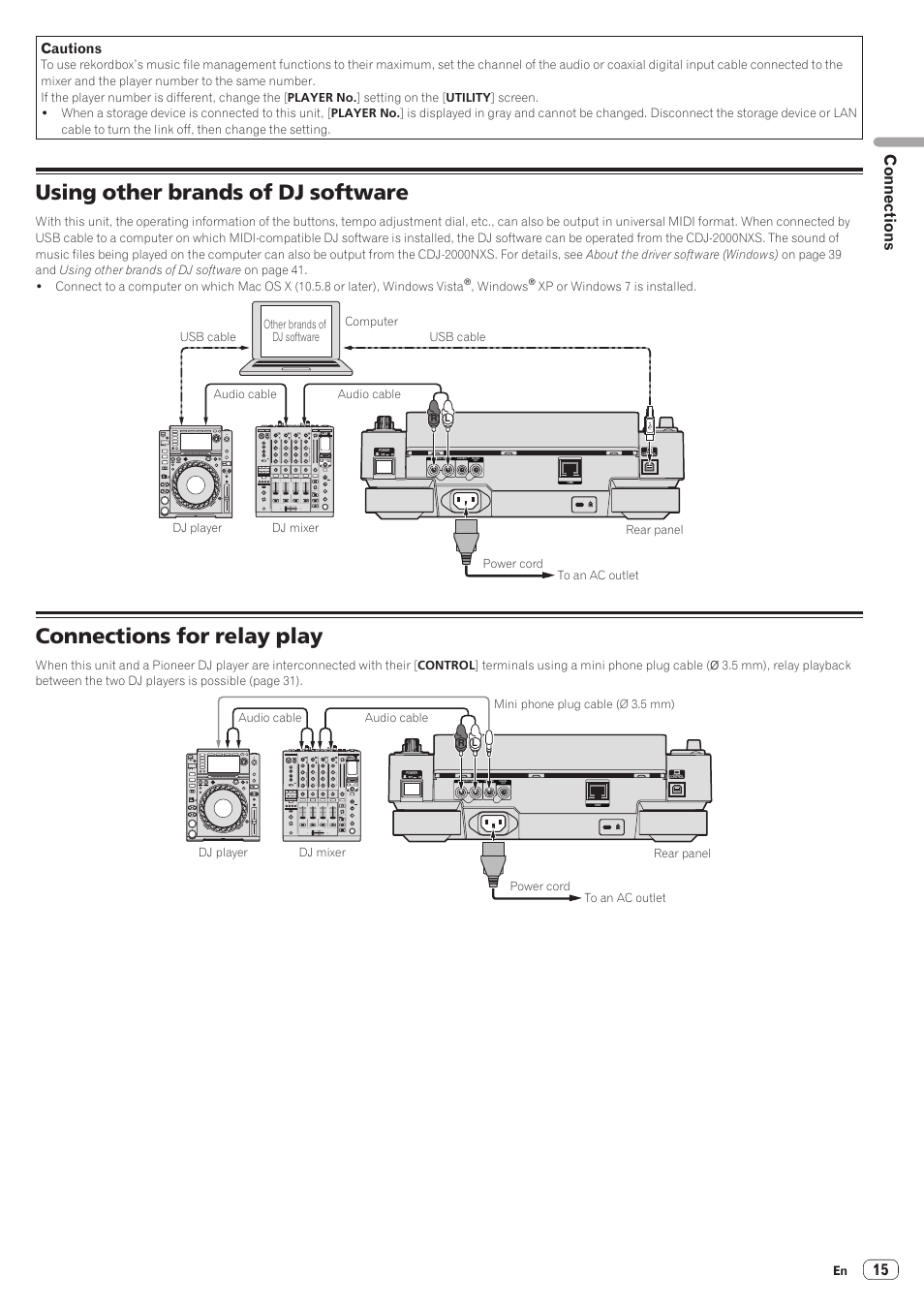 Using other brands of dj software, Connections for relay play, Connections | Cautions | Pioneer CDJ-2000NXS User Manual | Page 15 / 47