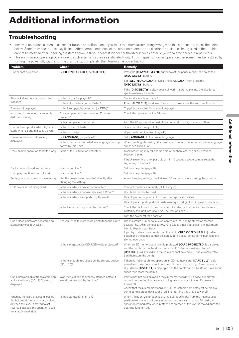 Additional information, Troubleshooting | Pioneer CDJ-2000NXS User Manual | Page 43 / 47