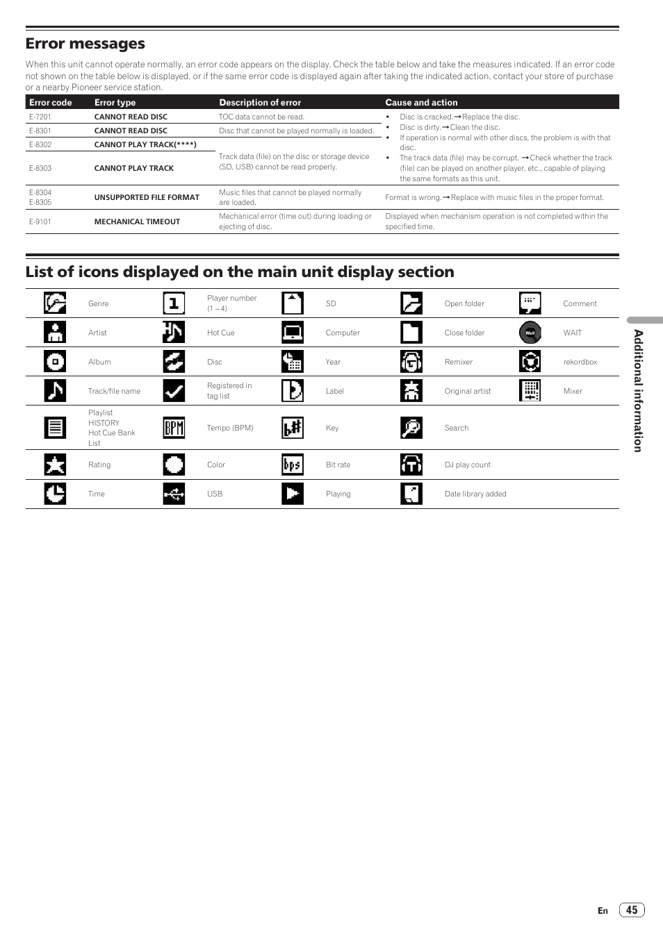 Error messages, Additional information | Pioneer CDJ-2000NXS User Manual | Page 45 / 47