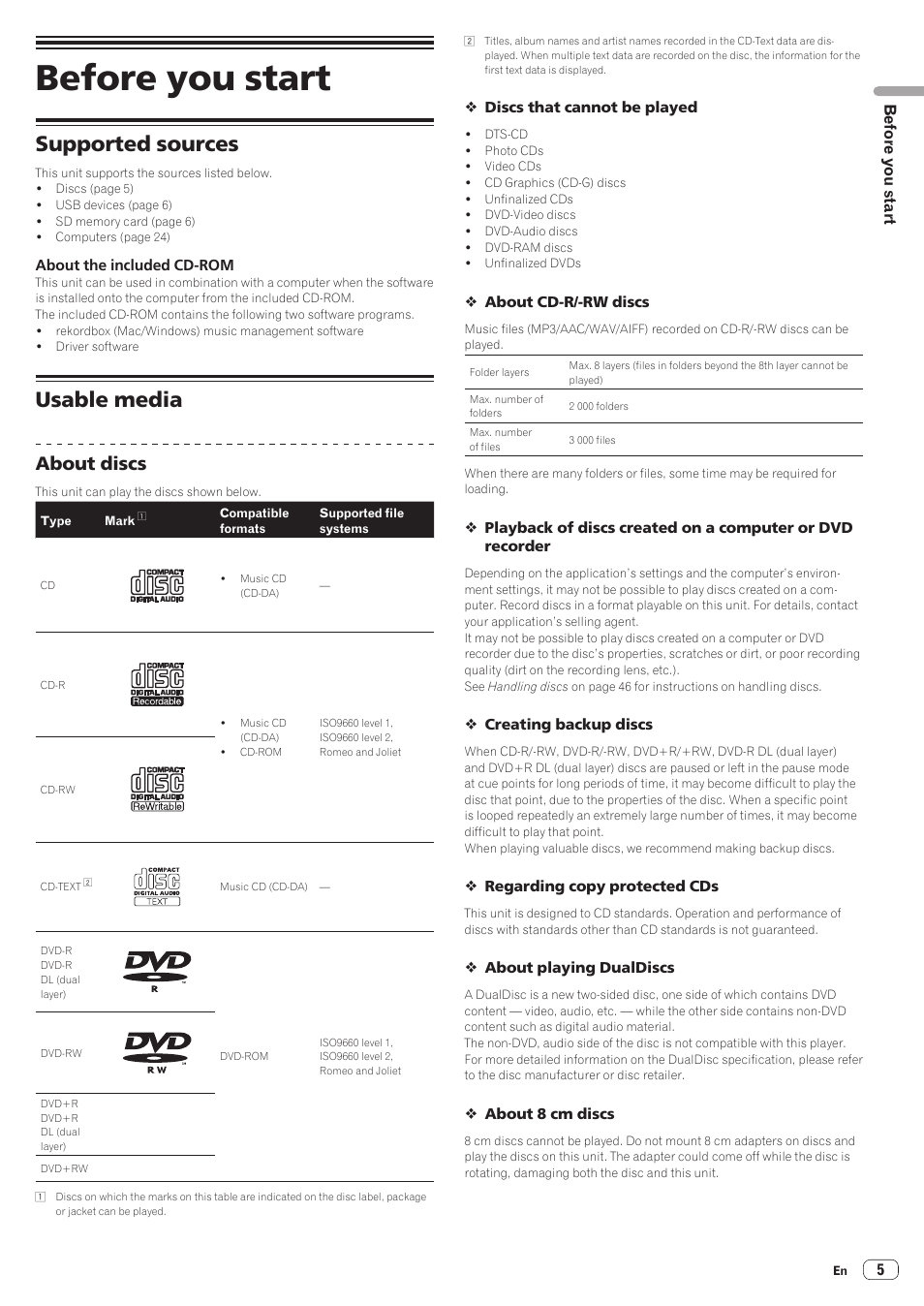 Before you start, Supported sources, Usable media | Supported sources usable media, About discs | Pioneer CDJ-2000NXS User Manual | Page 5 / 47