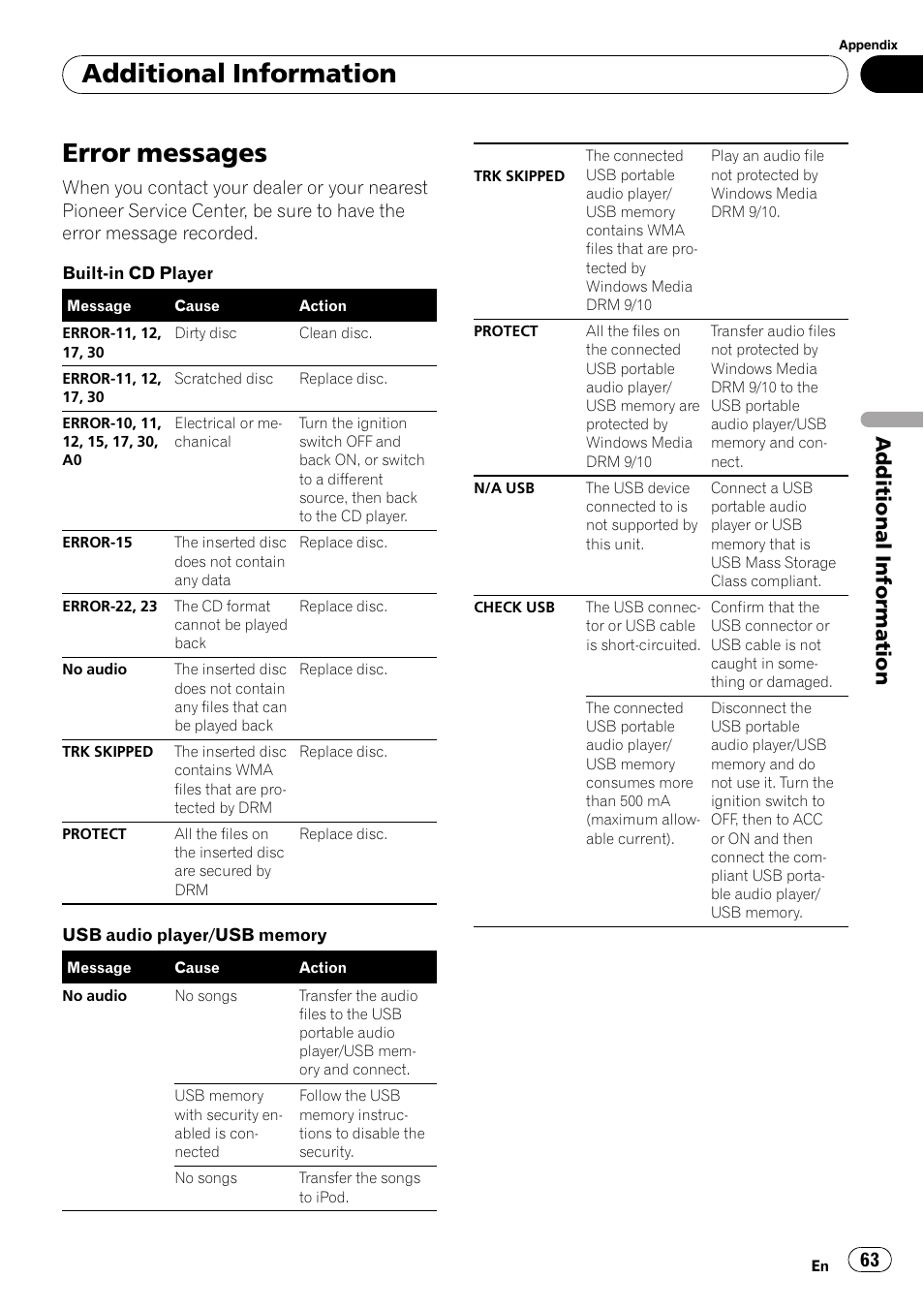 Additional information error messages, Error, Error messages | Additional information | Pioneer DEH-P7000UB User Manual | Page 63 / 70