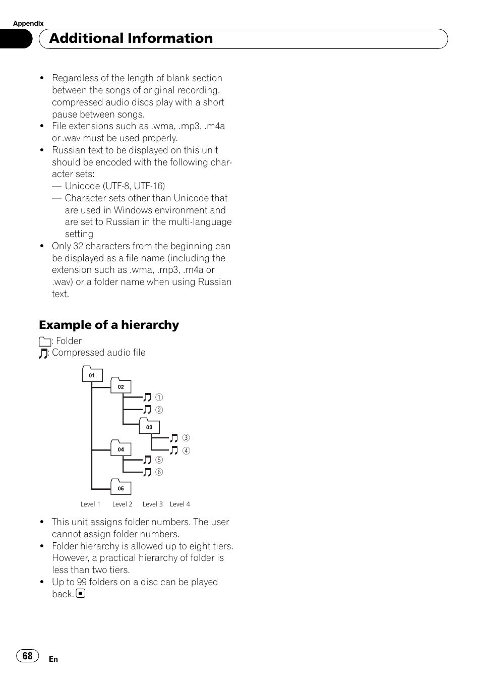 Example of a hierarchy 68, Additional information, Example of a hierarchy | Pioneer DEH-P7000UB User Manual | Page 68 / 70