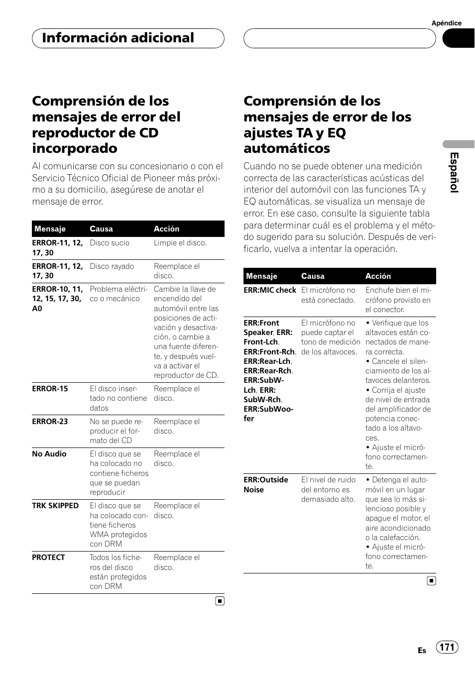 Reproductor de cd incorporado, Comprensión de los mensajes de error de los, Ajustes ta y eq automáticos | Información adicional, Español | Pioneer DEH-P88RS User Manual | Page 171 / 180
