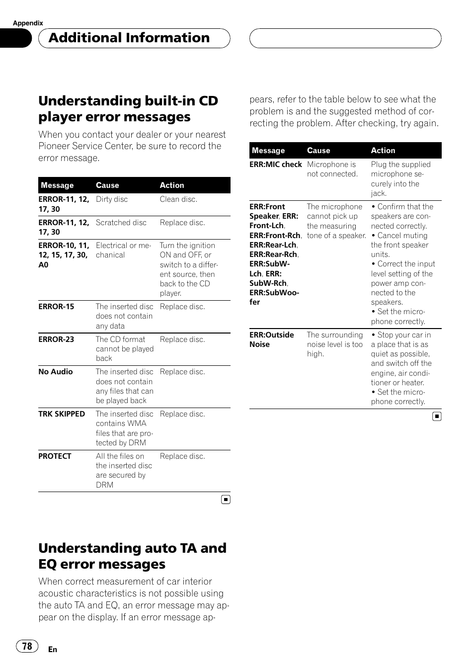 Messages, Understanding auto ta and eq error, Understanding built-in cd player error messages | Understanding auto ta and eq error messages, Additional information | Pioneer DEH-P88RS User Manual | Page 78 / 180