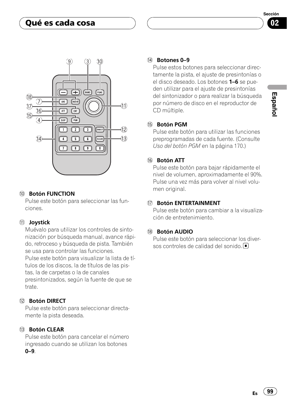 Qué es cada cosa | Pioneer DEH-P88RS User Manual | Page 99 / 180
