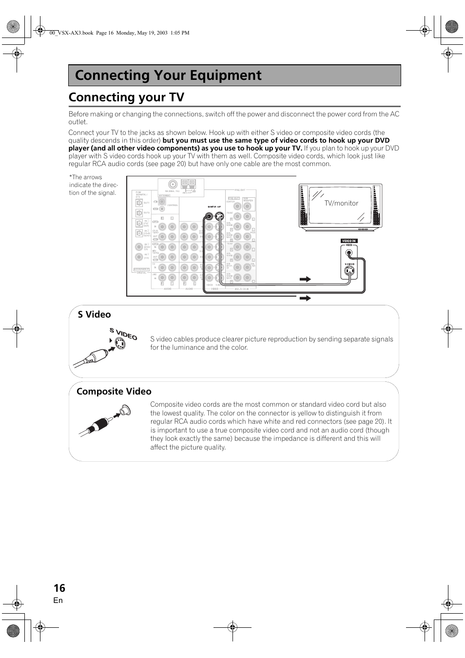 Connecting your equipment, Connecting your tv | Pioneer VSX-AX3-S User Manual | Page 16 / 104