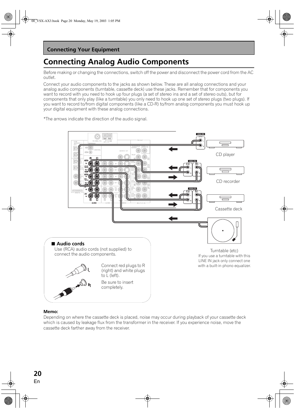 Connecting analog audio components | Pioneer VSX-AX3-S User Manual | Page 20 / 104
