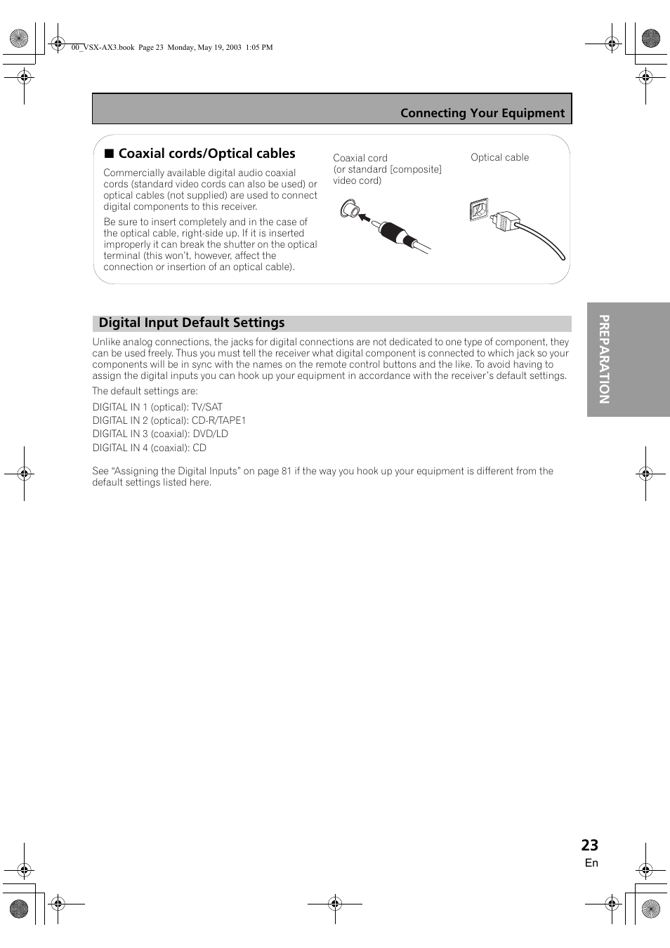 Digital input default settings | Pioneer VSX-AX3-S User Manual | Page 23 / 104