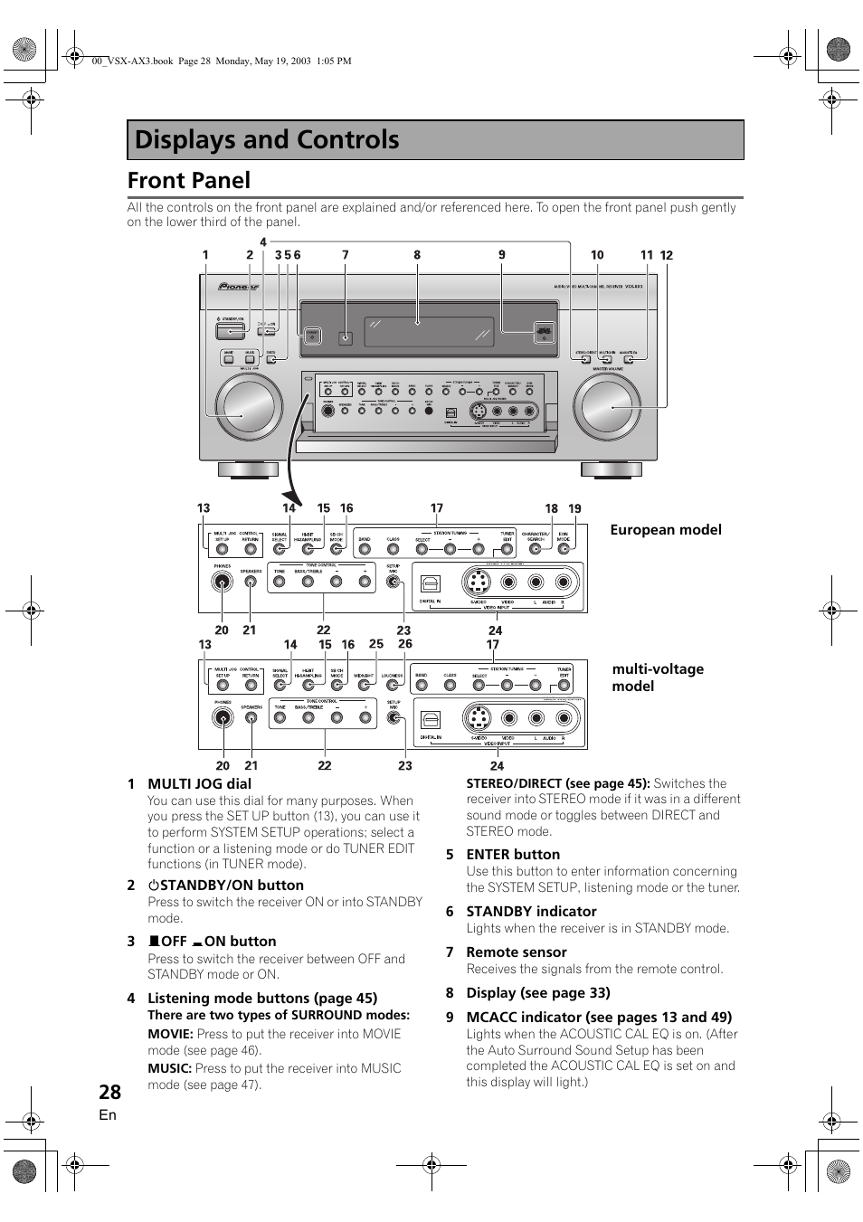 Displays and controls, Front panel | Pioneer VSX-AX3-S User Manual | Page 28 / 104
