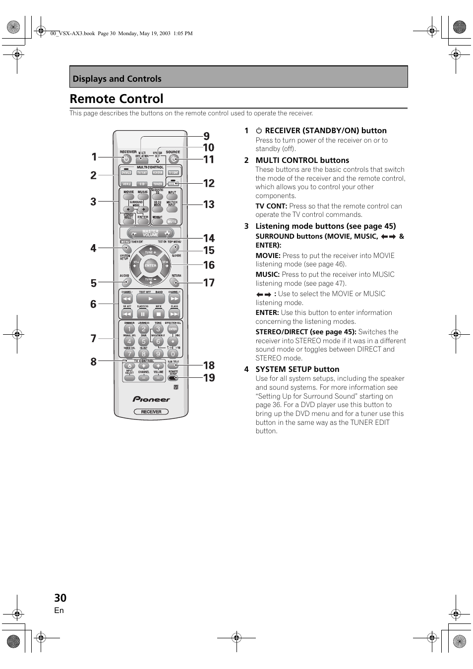 Remote control | Pioneer VSX-AX3-S User Manual | Page 30 / 104