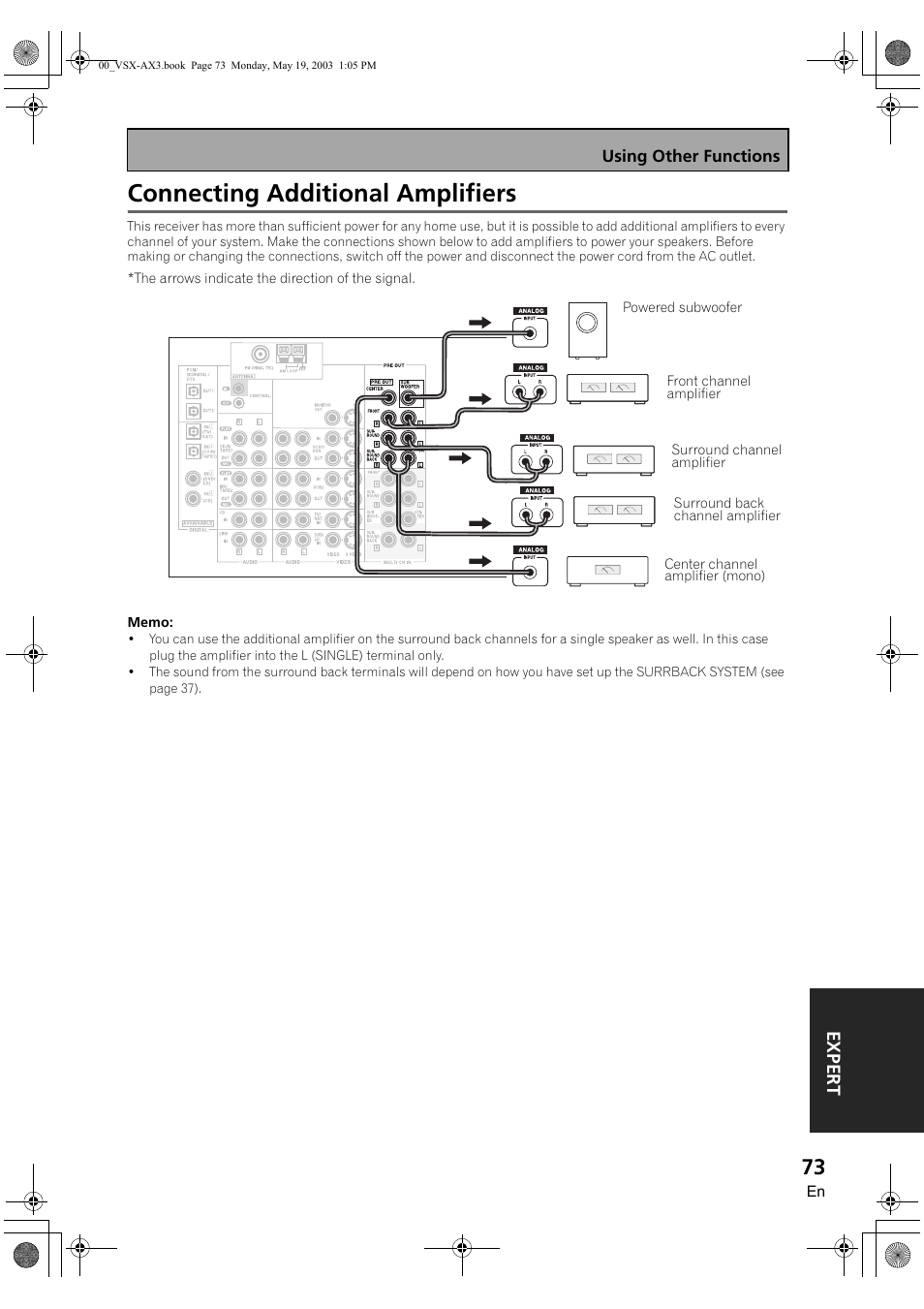 Connecting additional amplifiers, Expert | Pioneer VSX-AX3-S User Manual | Page 73 / 104