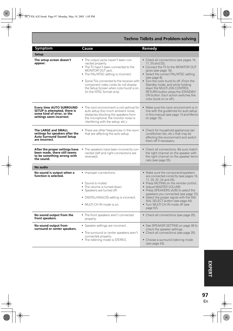 Expert, Techno tidbits and problem-solving | Pioneer VSX-AX3-S User Manual | Page 97 / 104