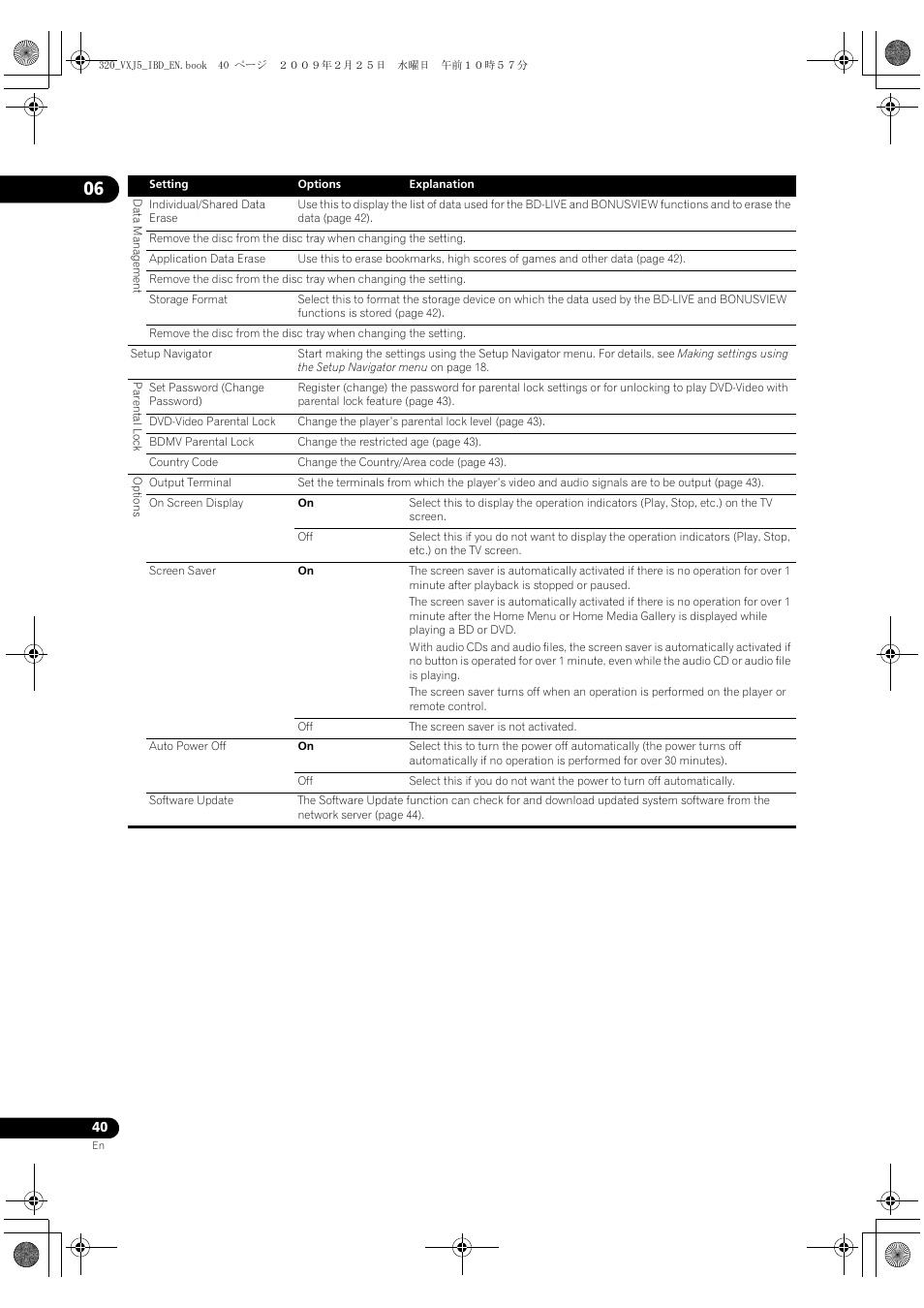 Pioneer BDP-320 User Manual | Page 40 / 64