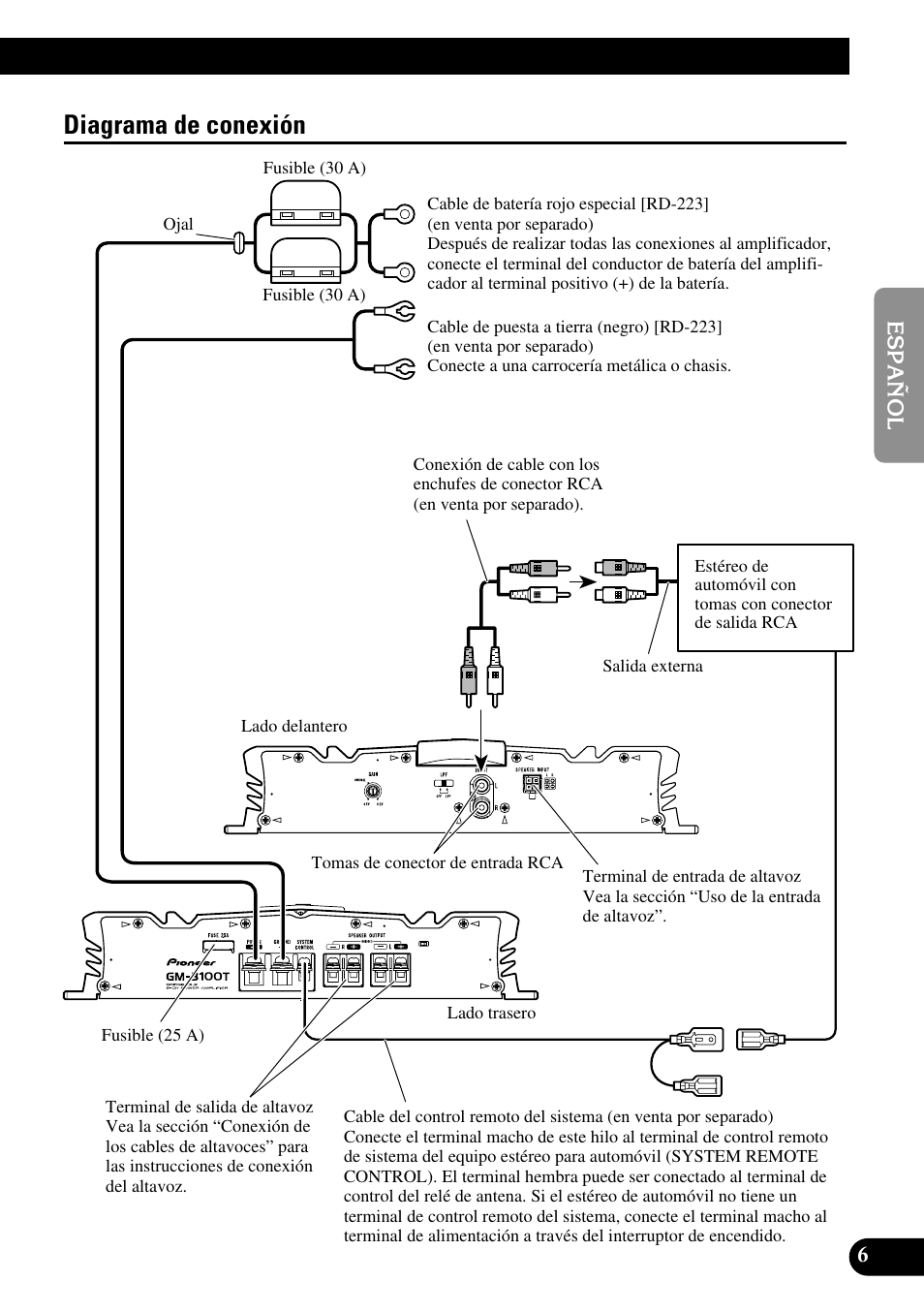 Diagrama de conexión | Pioneer GM-3100T User Manual | Page 19 / 73