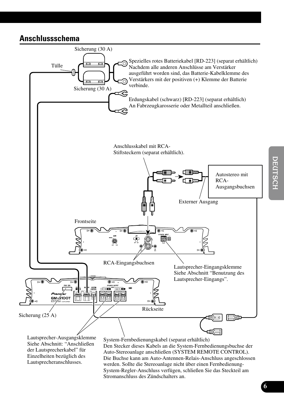 Anschlussschema | Pioneer GM-3100T User Manual | Page 31 / 73