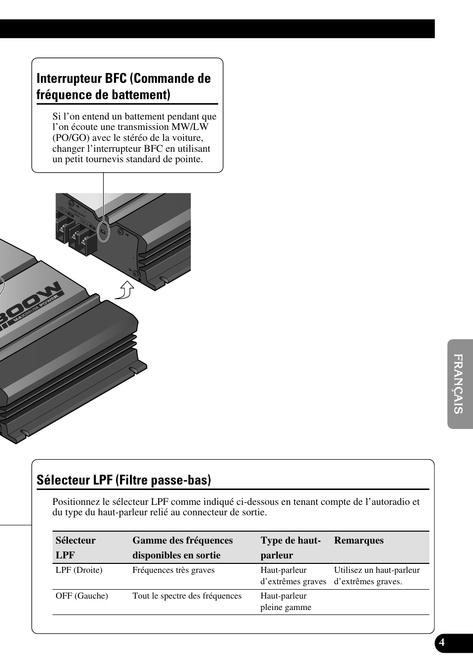 Interrupteur bfc (commande de fréquence, De battement), Sélecteur lpf (filtre passe-bas) | Pioneer GM-3100T User Manual | Page 41 / 73