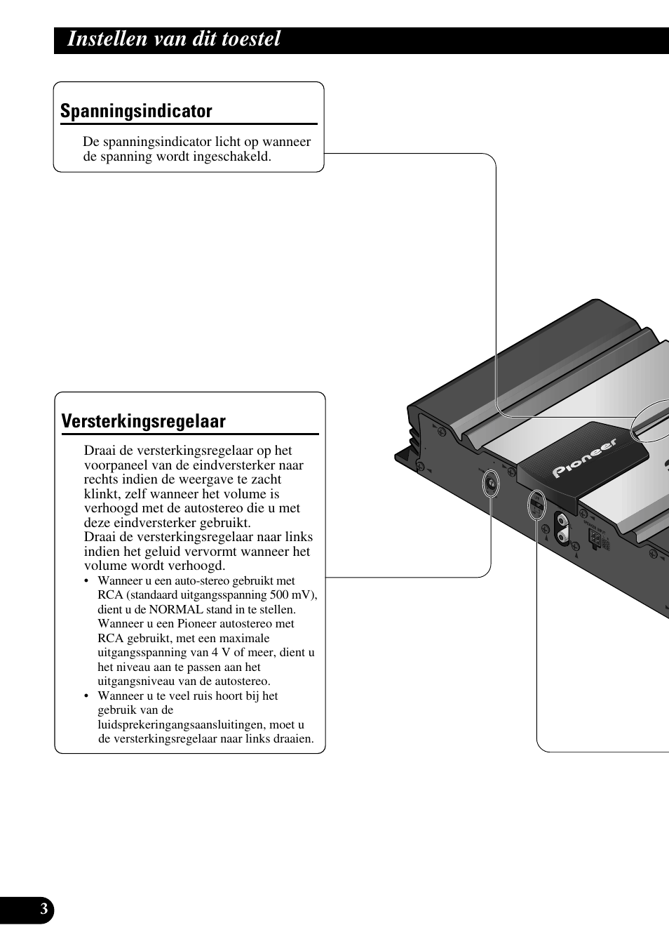 Instellen van dit toestel, Spanningsindicator versterkingsregelaar, Versterkingsregelaar | Spanningsindicator | Pioneer GM-3100T User Manual | Page 64 / 73