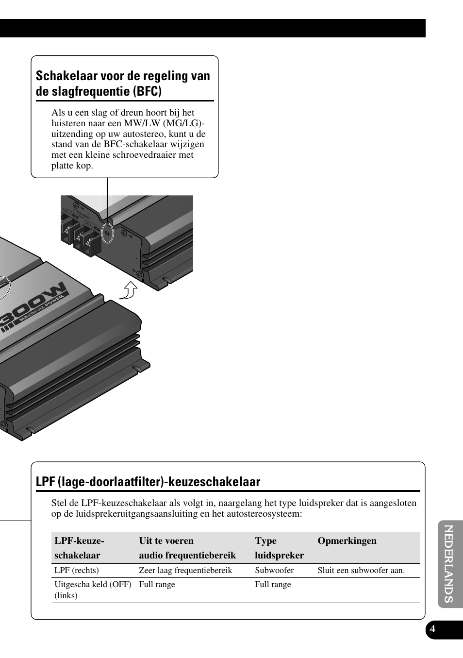 Schakelaar voor de regeling van de, Slagfrequentie (bfc), Lpf (lage-doorlaatfilter)-keuzeschakelaar | Pioneer GM-3100T User Manual | Page 65 / 73