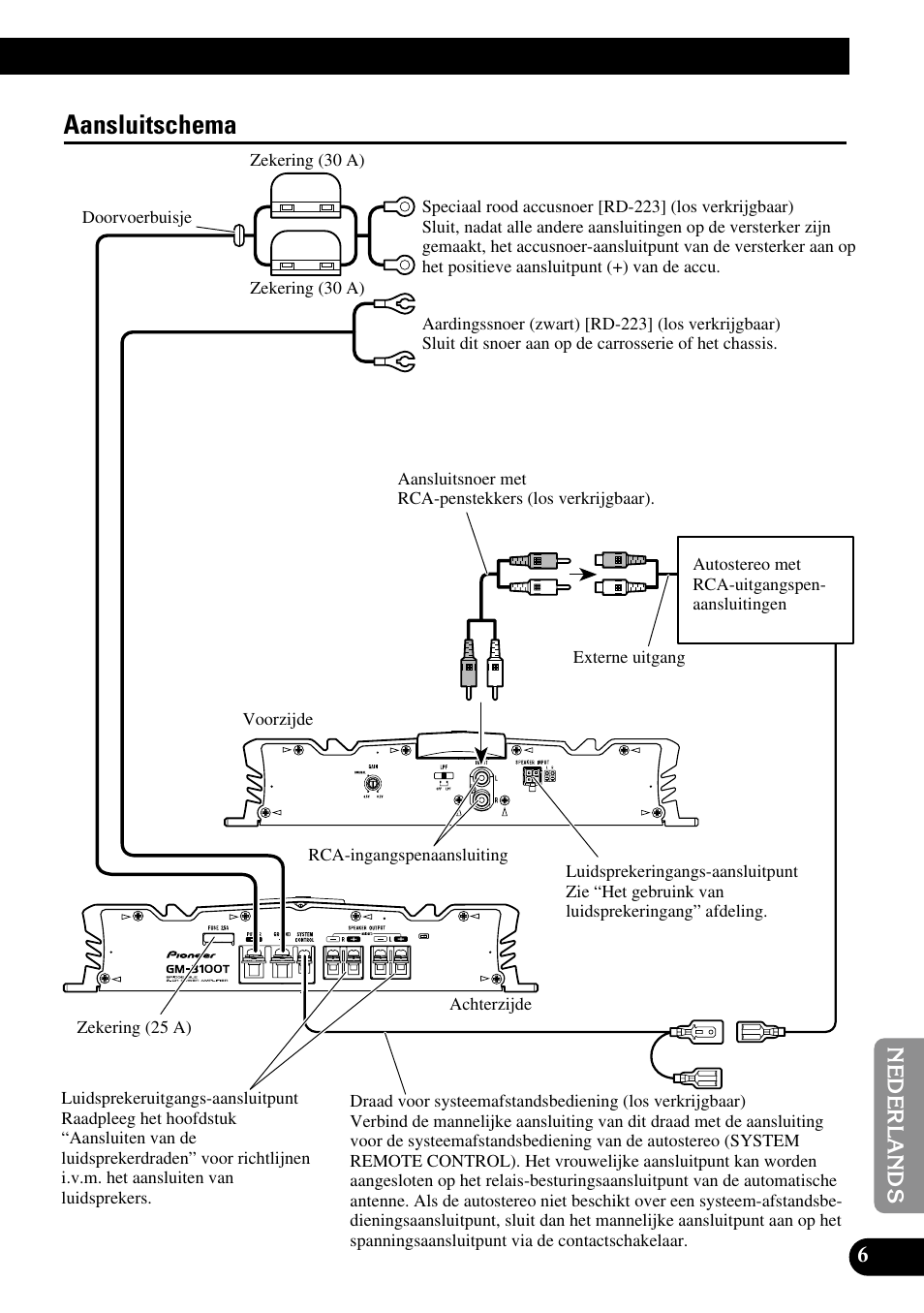 Aansluitschema | Pioneer GM-3100T User Manual | Page 67 / 73
