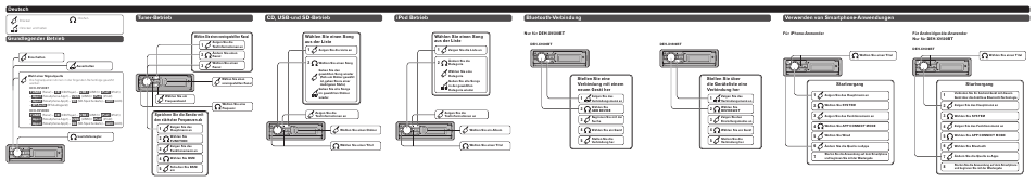 Tuner-betrieb grundlegender betrieb, Deutsch ipod betrieb cd, usb-und sd-betrieb, Bluetooth-verbindung | Verwenden von smartphone-anwendungen, Wählen sie einen song aus der liste, Startvorgang | Pioneer DEH-X9500SD User Manual | Page 6 / 8