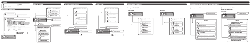 Работа тюнера основные операции, Русский работа ipod cd, usb и sd операция, Соединение bluetooth | Использование приложений для смартфонов, Подключить из списка устройств, Запуск | Pioneer DEH-X9500SD User Manual | Page 8 / 8