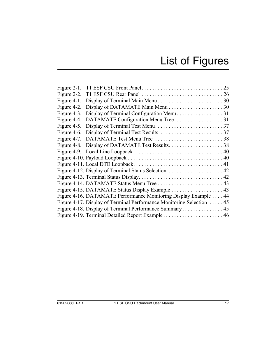 List of figures | ADTRAN Cable T1 ESF CSU ACE User Manual | Page 17 / 50